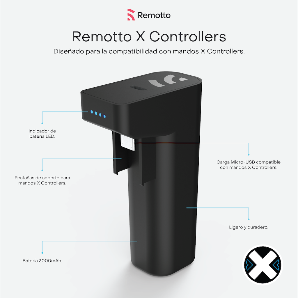 Remotto X Controllers